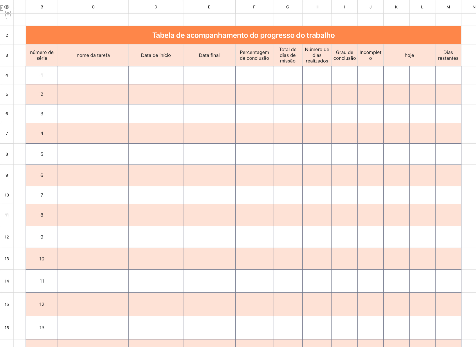 Tabela de acompanhamento do progresso do trabalho